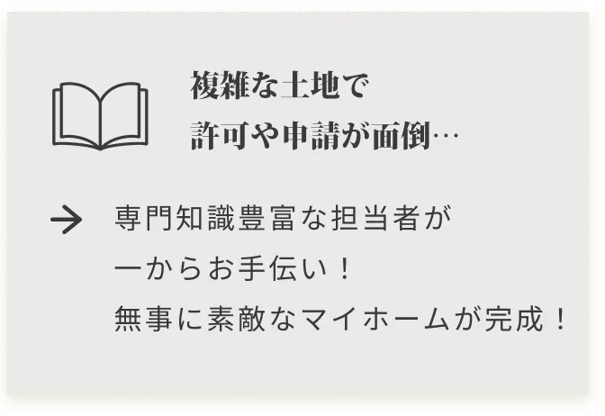 複雑な土地で許可や申請が面倒･･･ 専門知識豊富な担当者が一からお手伝い！無事に素敵なマイホームが完成！