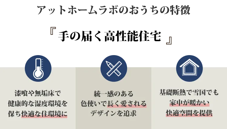 アットホームラボのおうちの特徴　手の届く高性能住宅