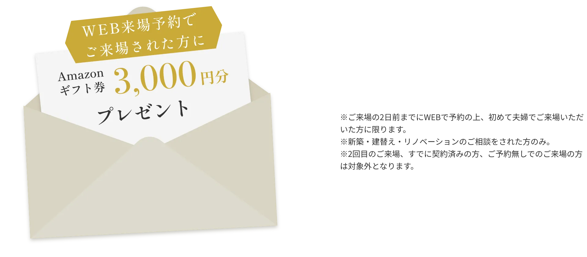 WEB来場予約でご来場された方に Amazonギフト券 3,000円分 プレゼント
